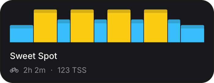 Threshold ride card, done as planned