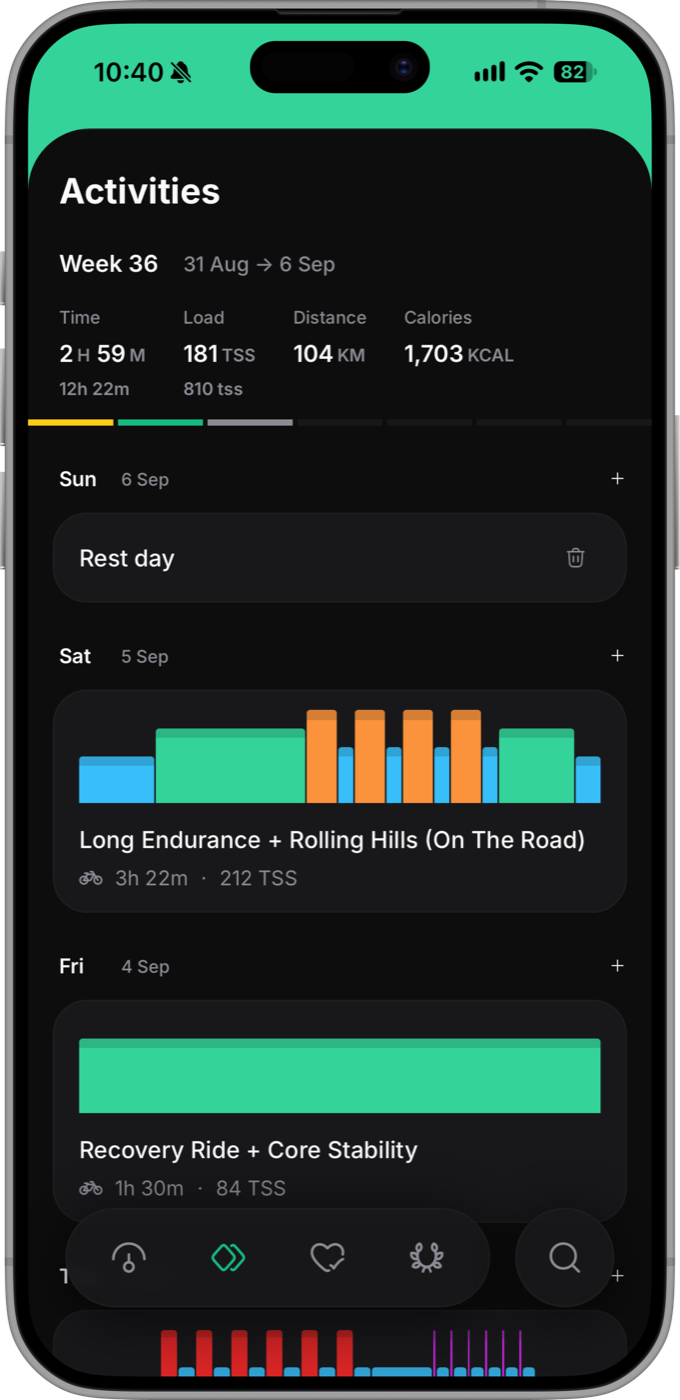 Inertia's Activities feed with a weekly training summary