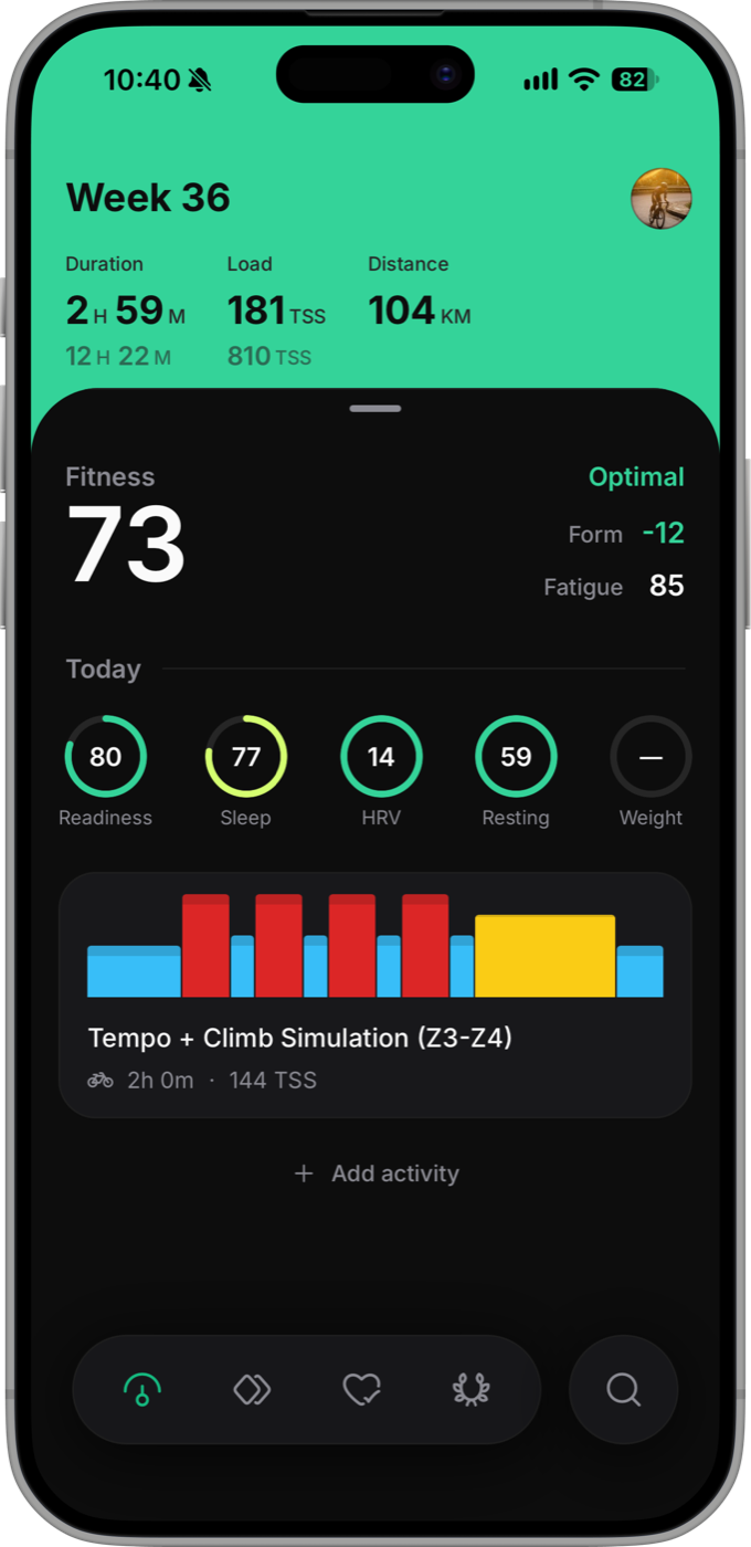 Inertia app showing today's fitness, form and training plan